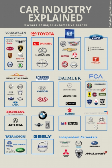 automotive_brands